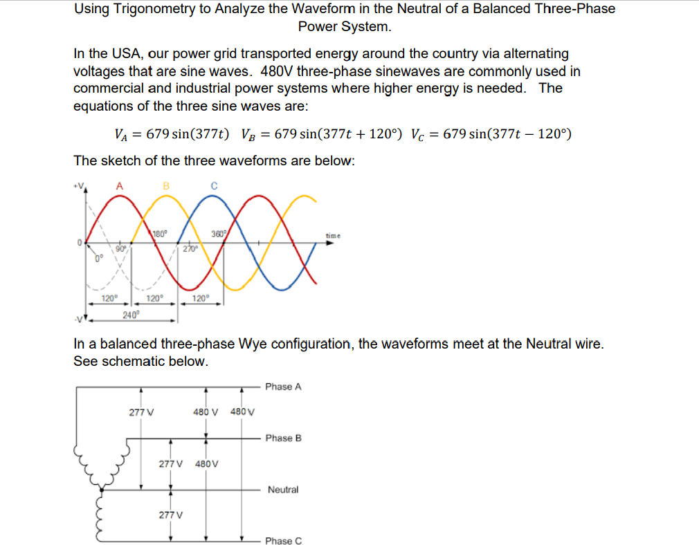 Solved Using Trigonometry to Analyze the Waveform in the | Chegg.com