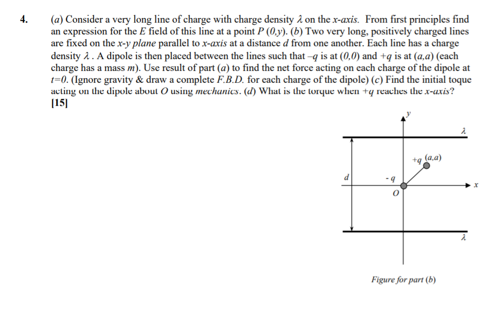 Solved 4. (a) Consider a very long line of charge with | Chegg.com