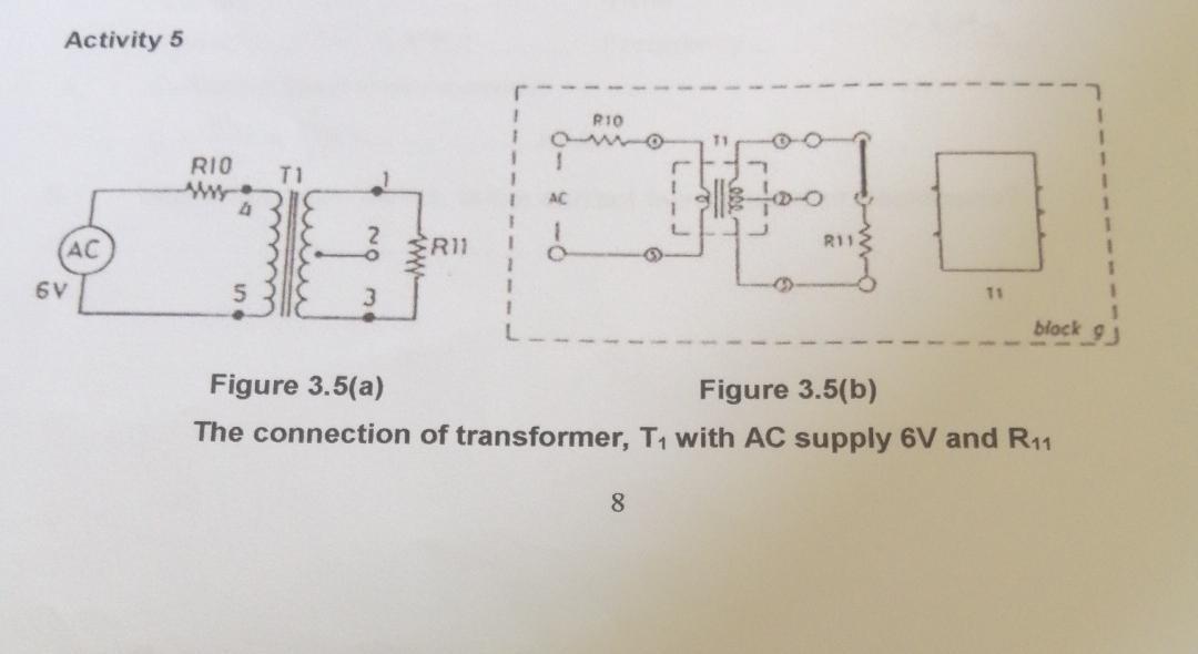 Solved ACTIVITIES Activity 1 E TI Figure 3.1 The terminal of | Chegg.com