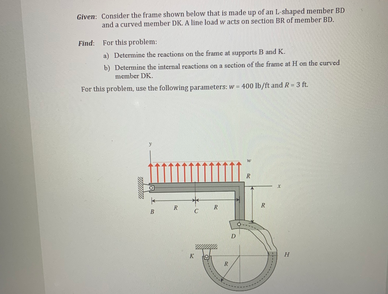Solved Given: Consider the frame shown below that is made up | Chegg.com