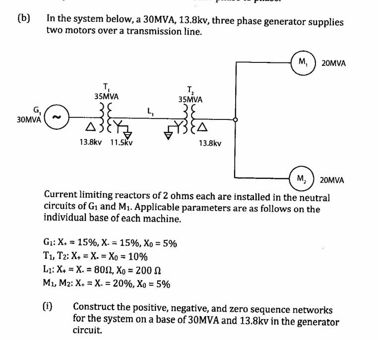 Solved (b) In the system below, a 30MVA, 13.8kv, three phase | Chegg.com
