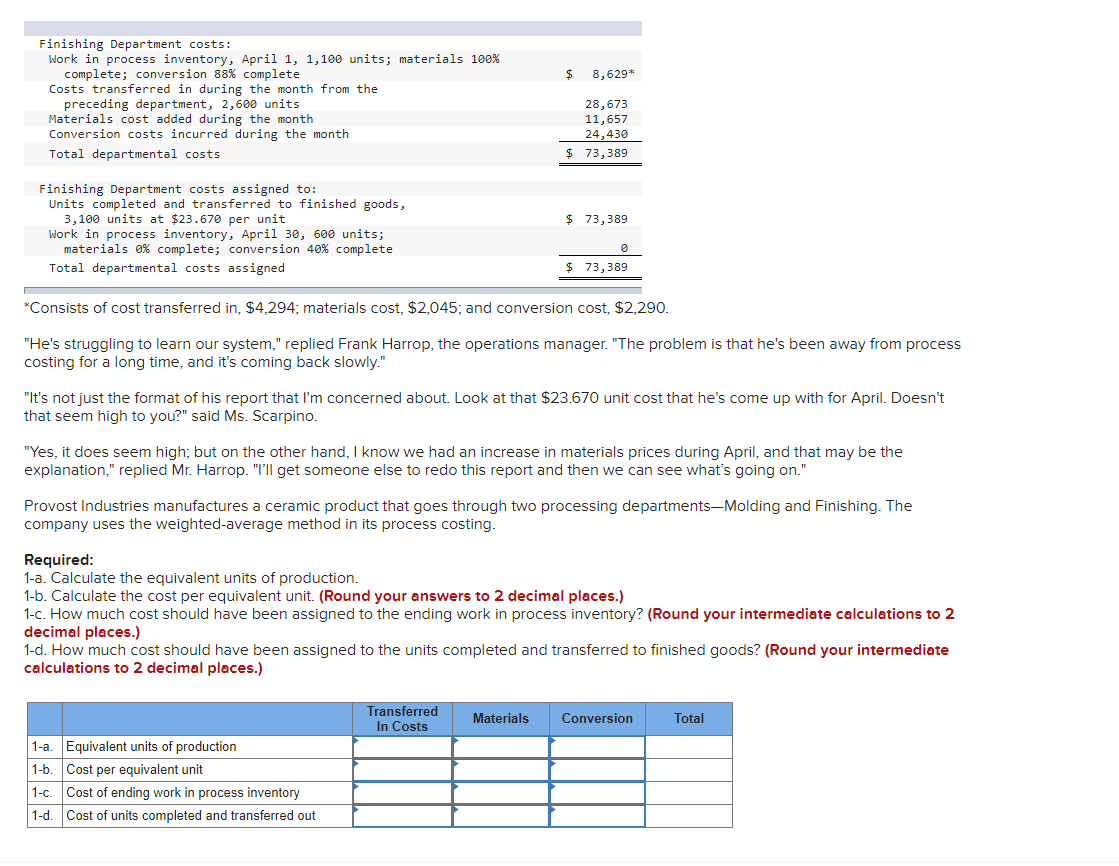 Solved $ 8,629* Finishing Department costs: Work in process 