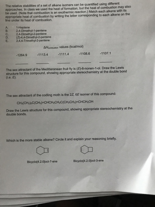 Solved The Relative Stabilities Of A Set Of Alkene Isomers | Chegg.com