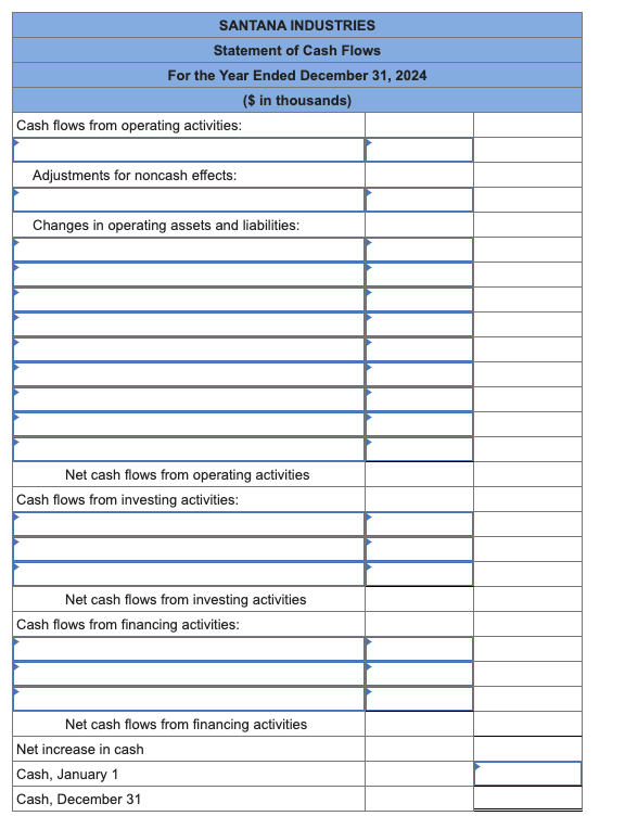 Solved Presented Below Are The 2024 Income Statement And Chegg Com   PhpbL9XTi