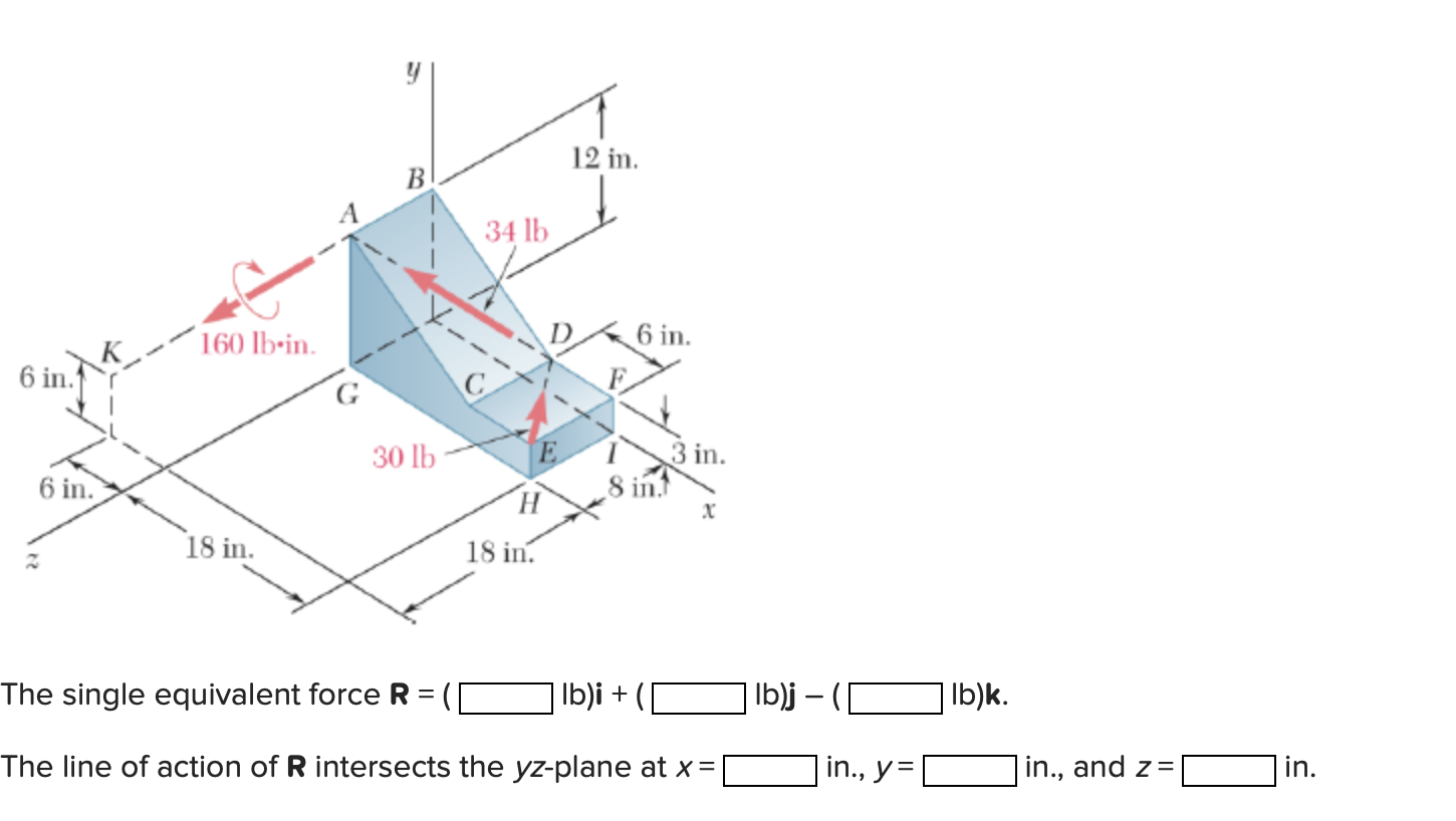 Solved Determine Whether The Force And Couple System Shown