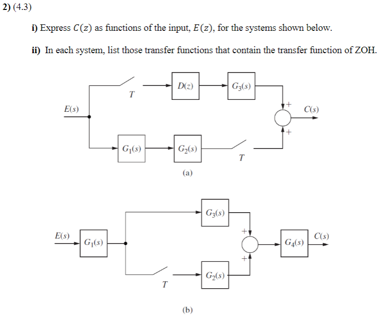 Solved i) Express C(z) as functions of the input, E(z), for | Chegg.com