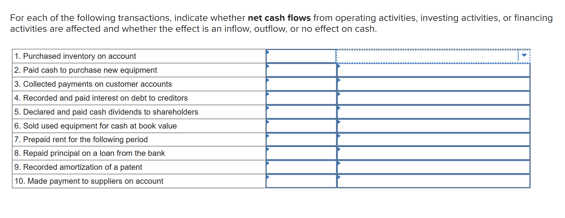 Solved For each of the following transactions, indicate | Chegg.com