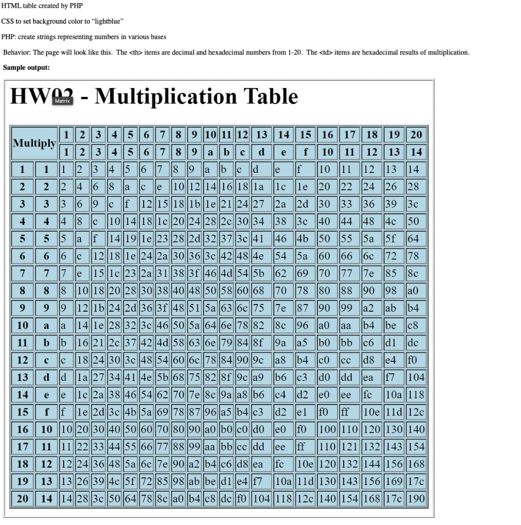 solved-html-table-created-by-php-css-to-set-background-color-chegg