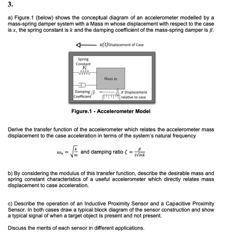 Solved 3. a) Figure. 1 (below) shows the conceptual diagram | Chegg.com
