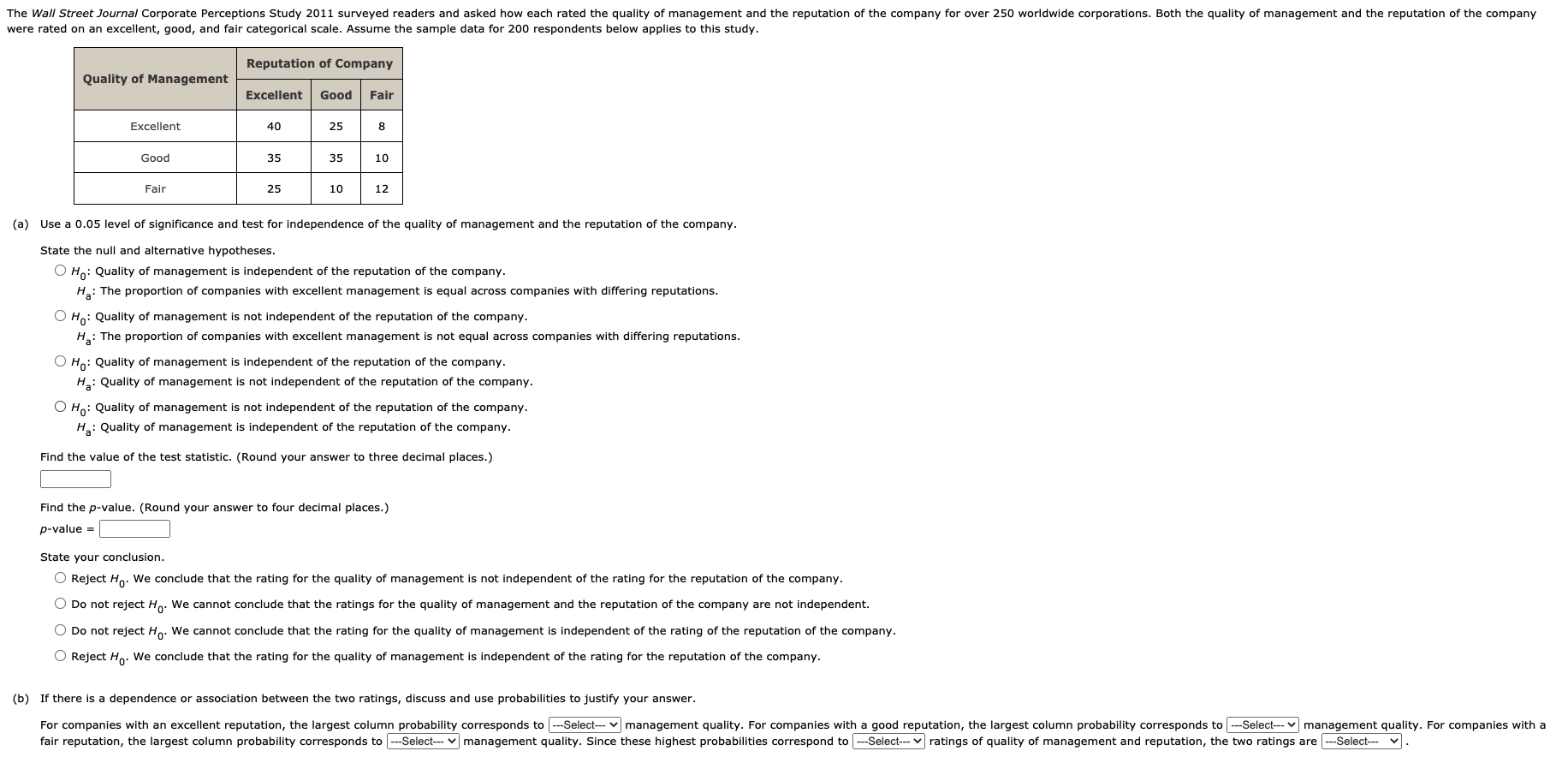 Solved The Wall Street Journal Corporate Perceptions Study