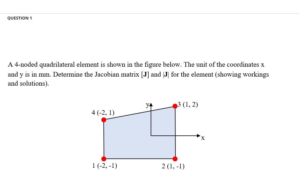 Solved A 4-noded quadrilateral element is shown in the | Chegg.com