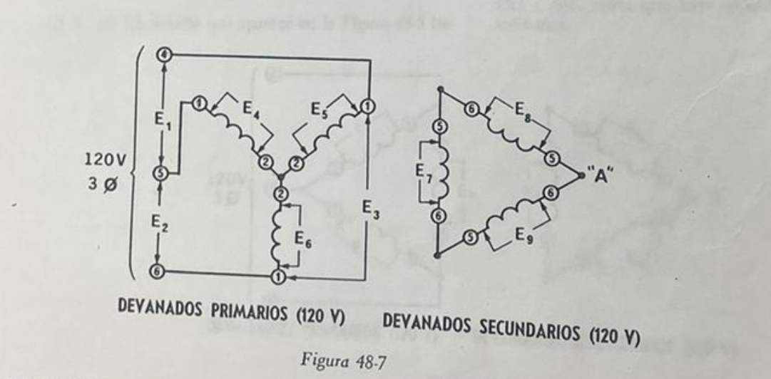 E4 - Grupo E4