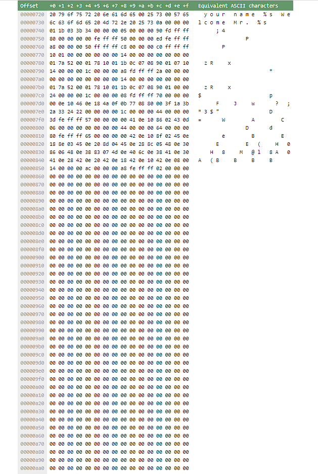 Step 1: List the binary file name. Step 2: Identify | Chegg.com