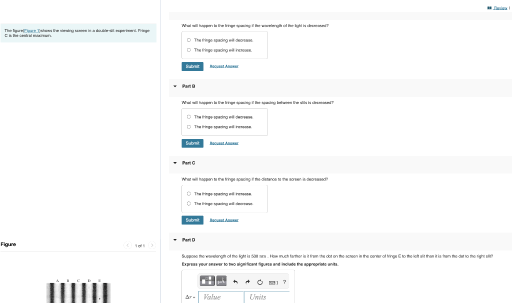 Solved Review What will happen to the fringe spacing it the | Chegg.com