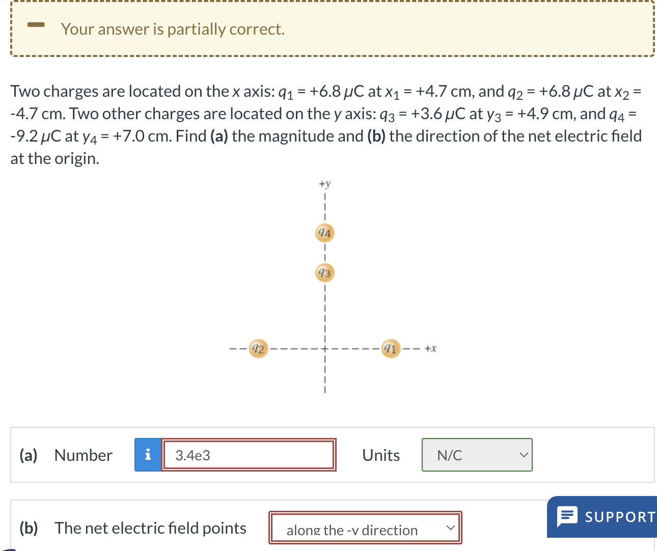 Solved Two charges are located on the x axis: q = +6.8 \mu C | Chegg.com