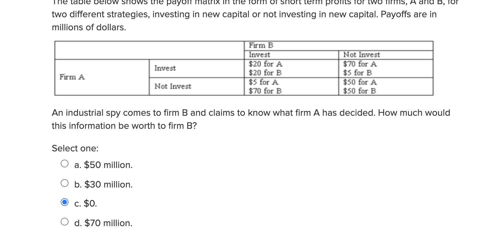 Solved Refer To The Figure Above. Player B Can Infer That | Chegg.com