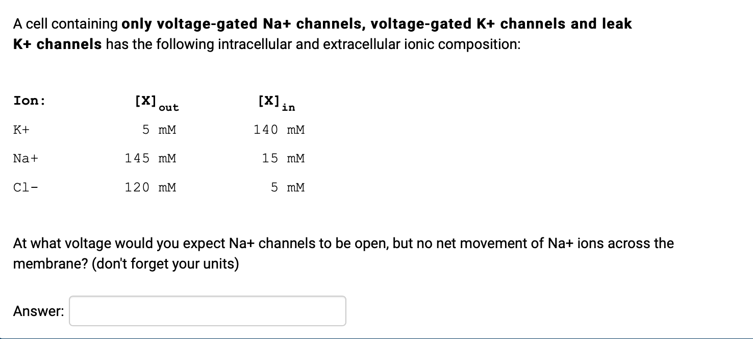 Solved A cell containing only voltage-gated Na+ channels, | Chegg.com