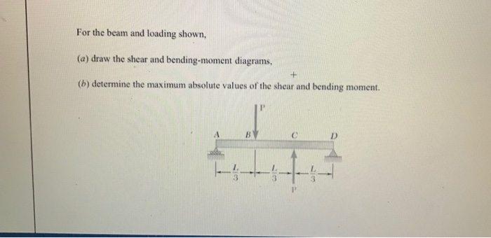 Solved For the beam and loading shown, (a) draw the shear | Chegg.com