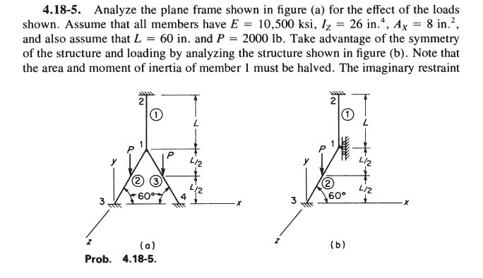 4.18-5. Analyze the plane frame shown in figure (a) | Chegg.com