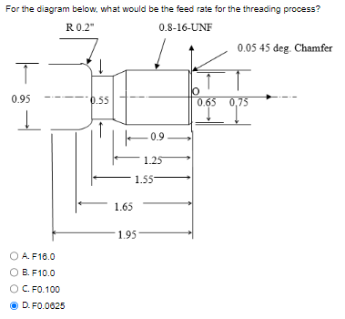 Solved For the diagram below, what would be the feed rate | Chegg.com