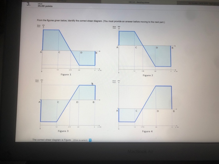 Solved Consider the given beam and loading where p-83kN/m | Chegg.com