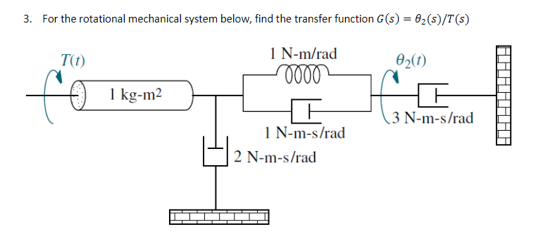 Solved 3. For the rotational mechanical system below, find | Chegg.com