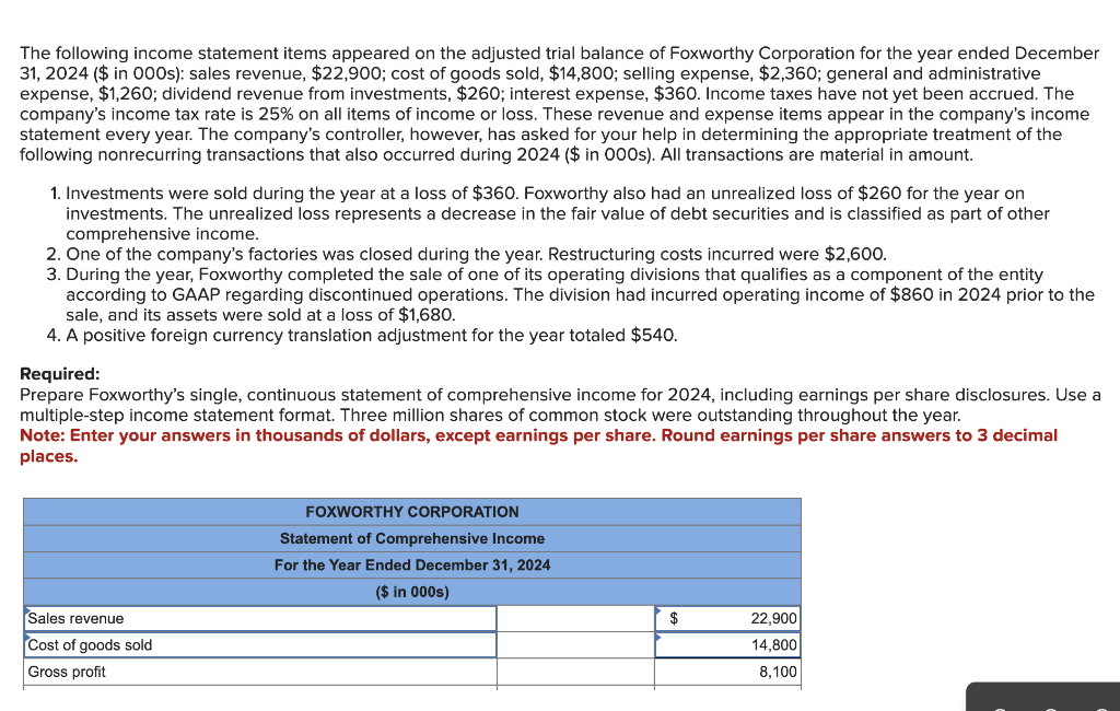 The following statement items appeared on the