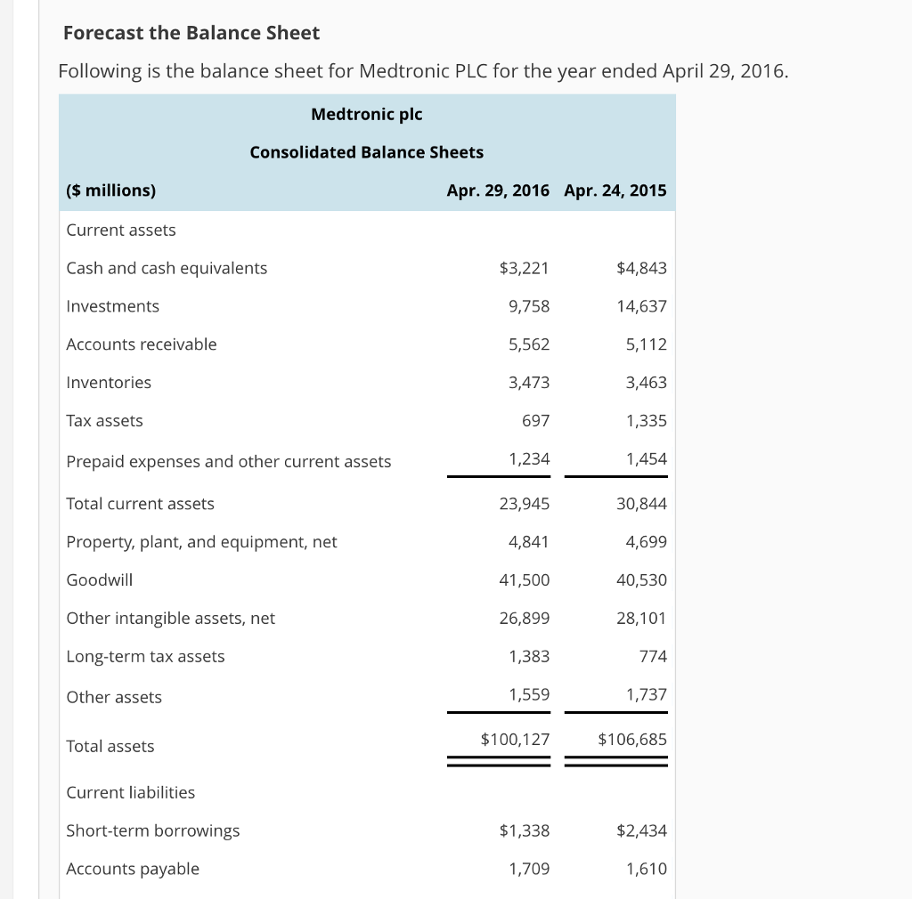 minimum cash balance forecasting minimum cash balance forecasting
