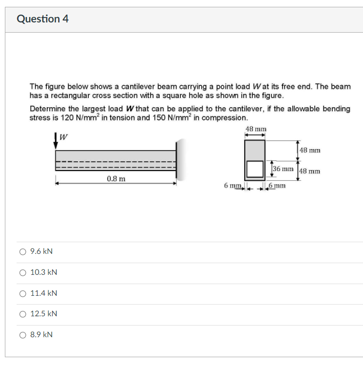 Solved Question 4 The figure below shows a cantilever beam | Chegg.com