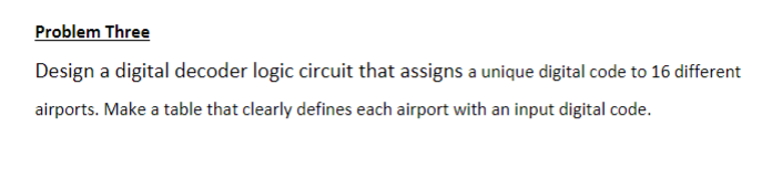 Solved Problem Three Design a digital decoder logic circuit | Chegg.com