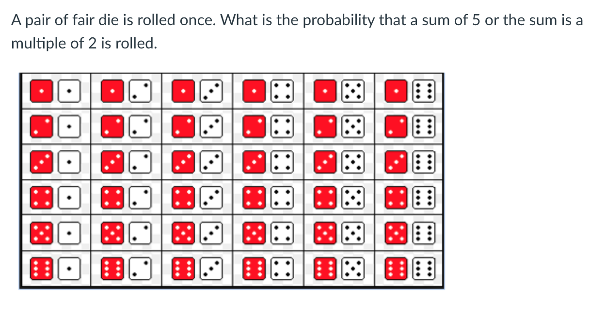 Solved A pair of fair die is rolled once. What is the | Chegg.com