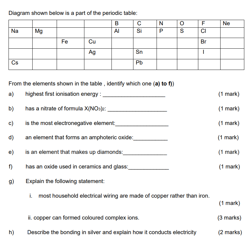 Diagram shown below is a part of the periodic table: | Chegg.com