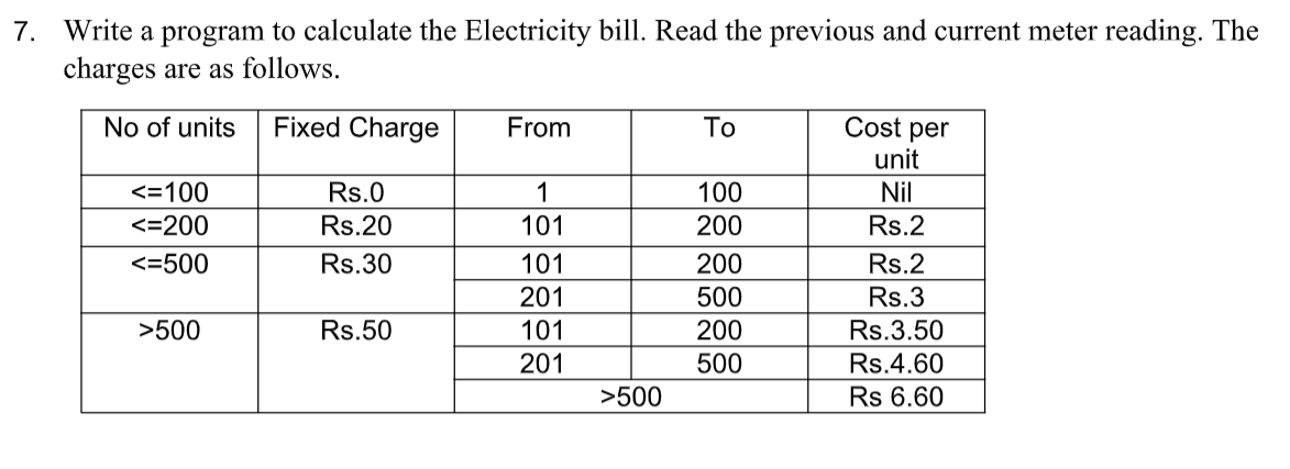 Solved 7. Write a program to calculate the Electricity bill. | Chegg.com