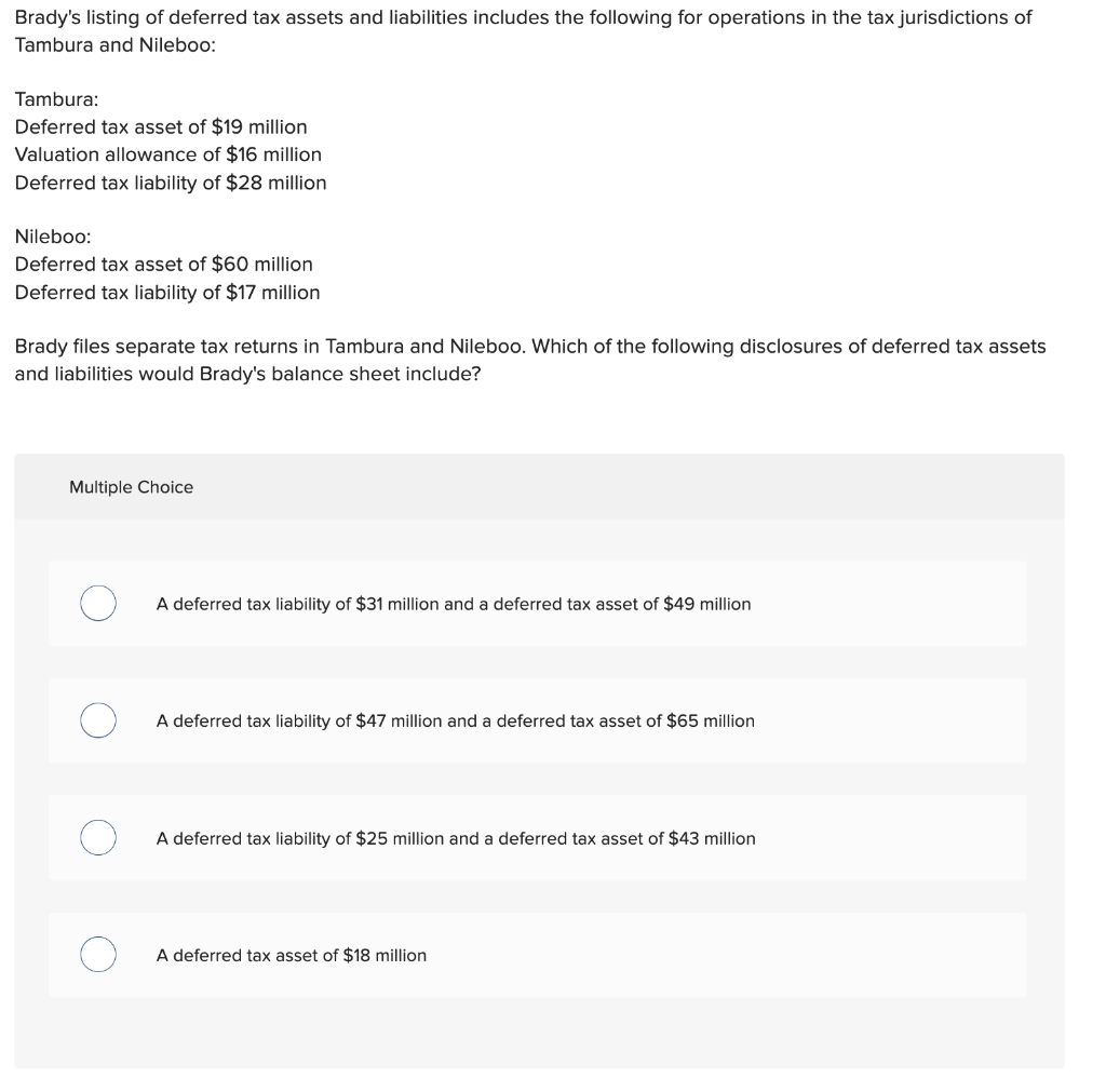 Solved Brady's listing of deferred tax assets and | Chegg.com Solved Brady's listing of deferred tax assets and | Chegg.com