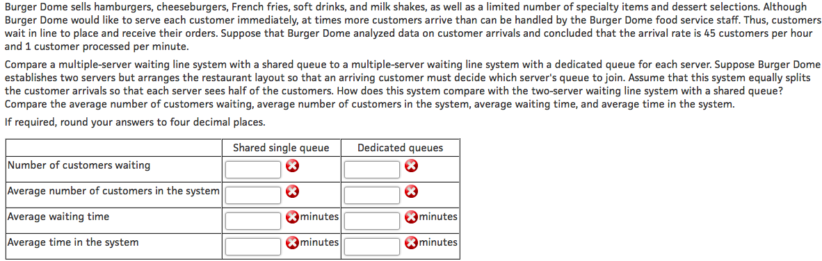 Burger Dome sells hamburgers, cheeseburgers, French | Chegg.com