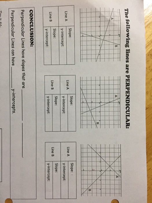 how to find the slope and y intercept of a perpendicular line