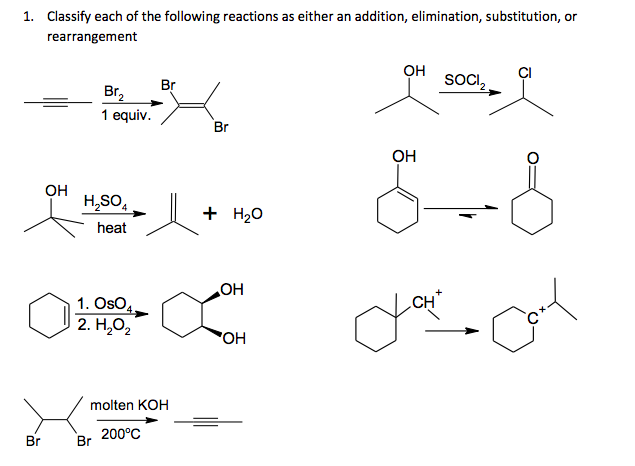 Solved 1. Classify each of the following reactions as either | Chegg.com