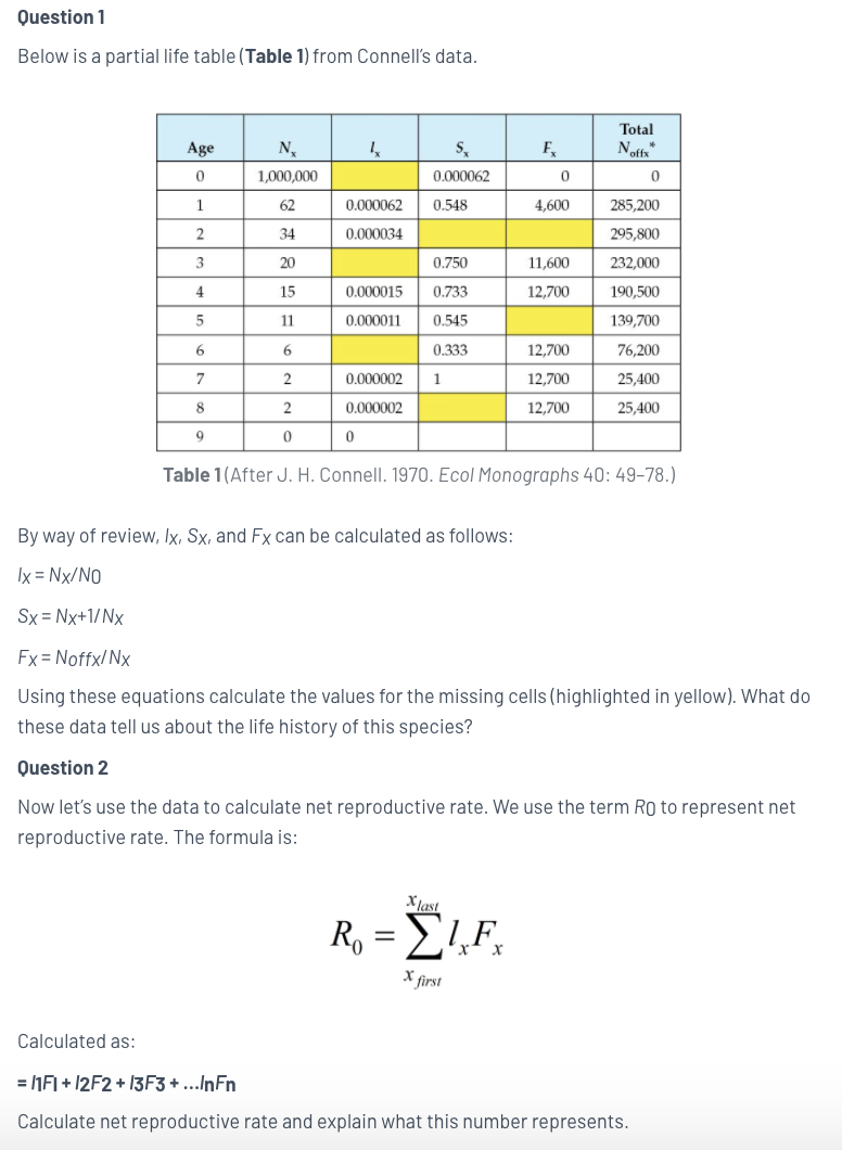 Solved Question 1 Below is a partial life table (Table 1) | Chegg.com