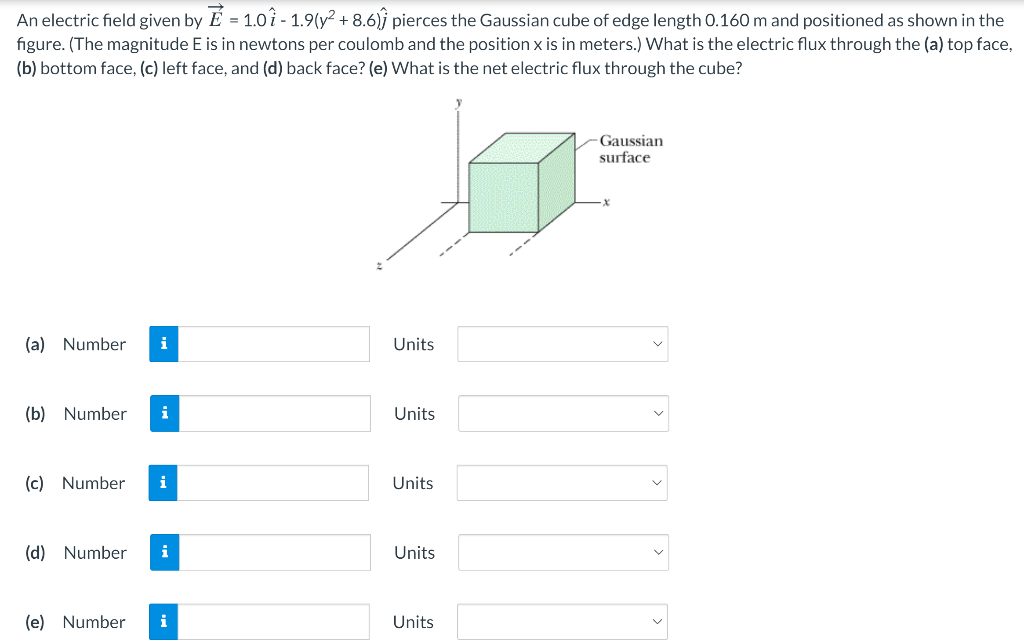 Solved An Electric Field Given By E 1 0 I 1 9 Y2 8 Chegg Com