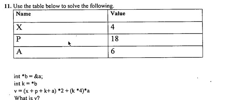 Solved 11. Use the table below to solve the following. int | Chegg.com