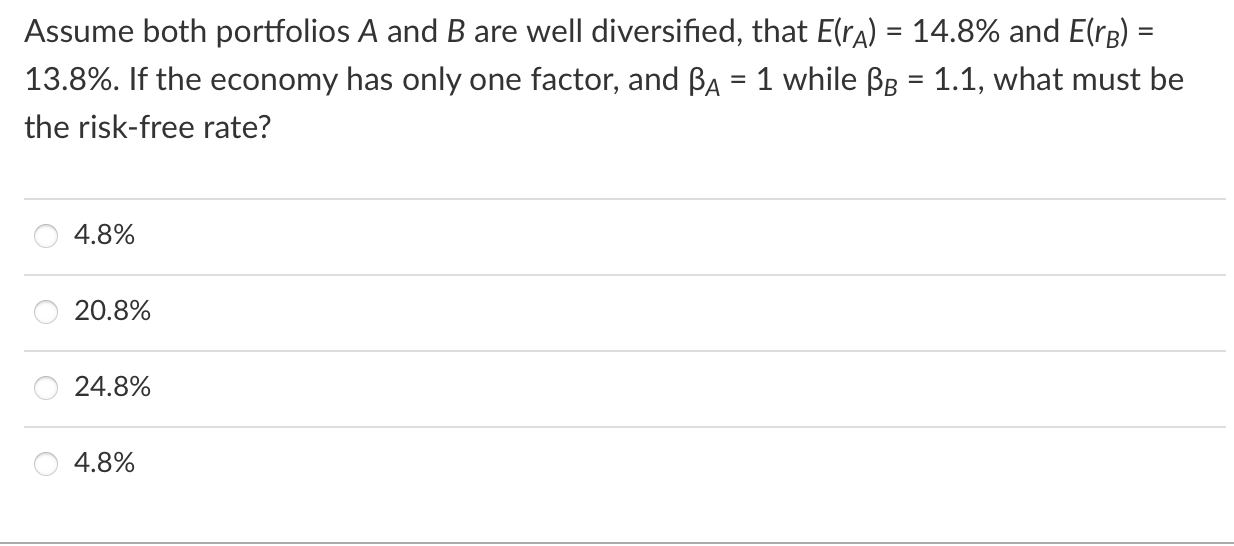 Solved = Assume Both Portfolios A And B Are Well | Chegg.com