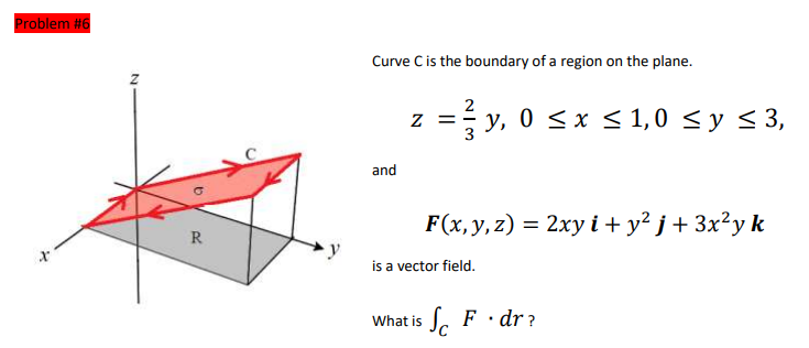 Solved Problem #6 Curve C Is The Boundary Of A Region On The 