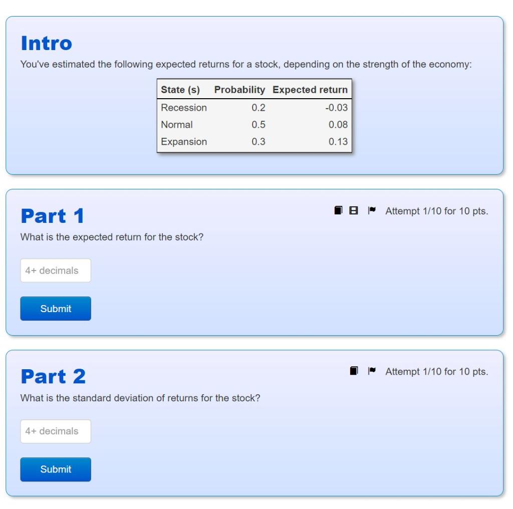 Solved Intro You've estimated the following expected returns | Chegg.com