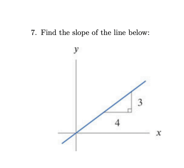 Solved 7. Find the slope of the line below: | Chegg.com