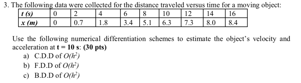Solved 3. The following data were collected for the distance | Chegg.com