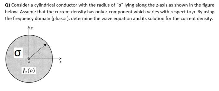 Solved Q) Consider a cylindrical conductor with the radius | Chegg.com