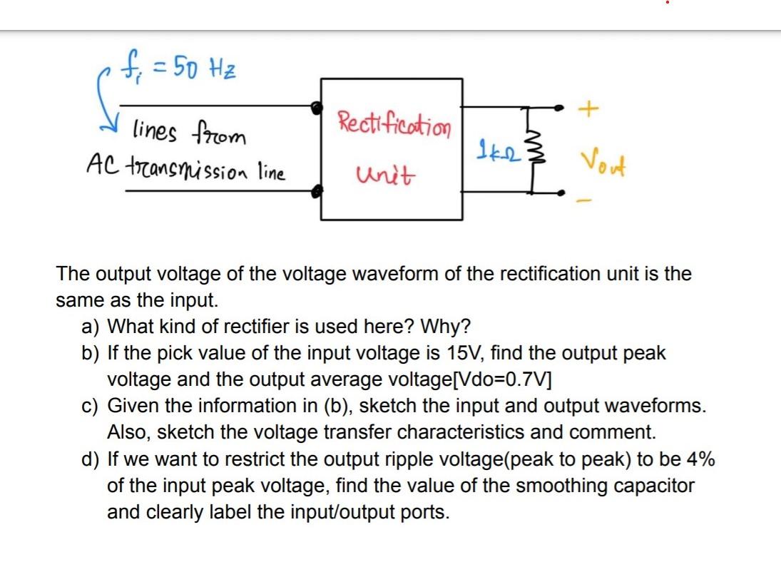 Solved f = 50 Hz + Rectification lines from AC transmission
