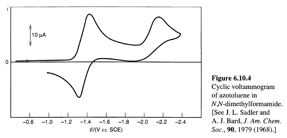 Rosario In Metallo Con Grani Cristallo Zaffiro | Vendita Online Su - Foto 5