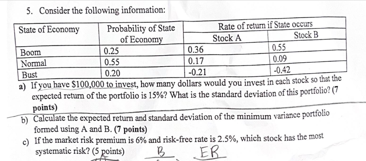 Please do not solve using excel. I am not allowed to | Chegg.com