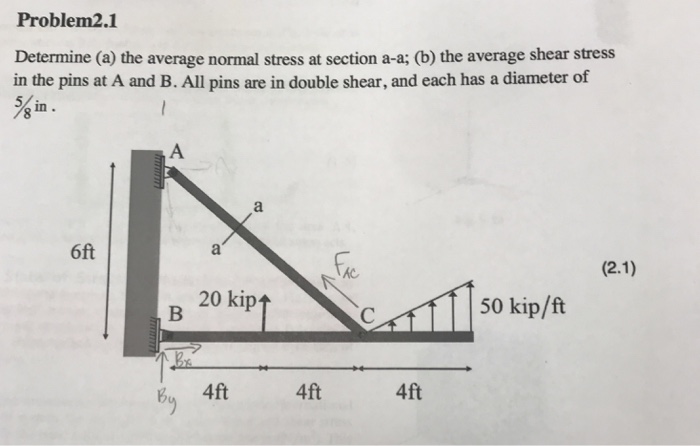 Solved Problem2.1 Determine (a) the average normal stress at | Chegg.com